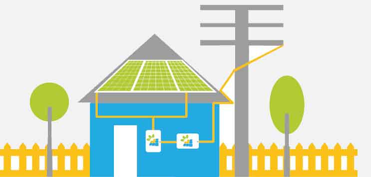 Solar ON/Off Grid